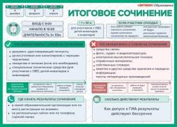 ИТОГОВОЕ СОЧИНЕНИЕ 2024/2025